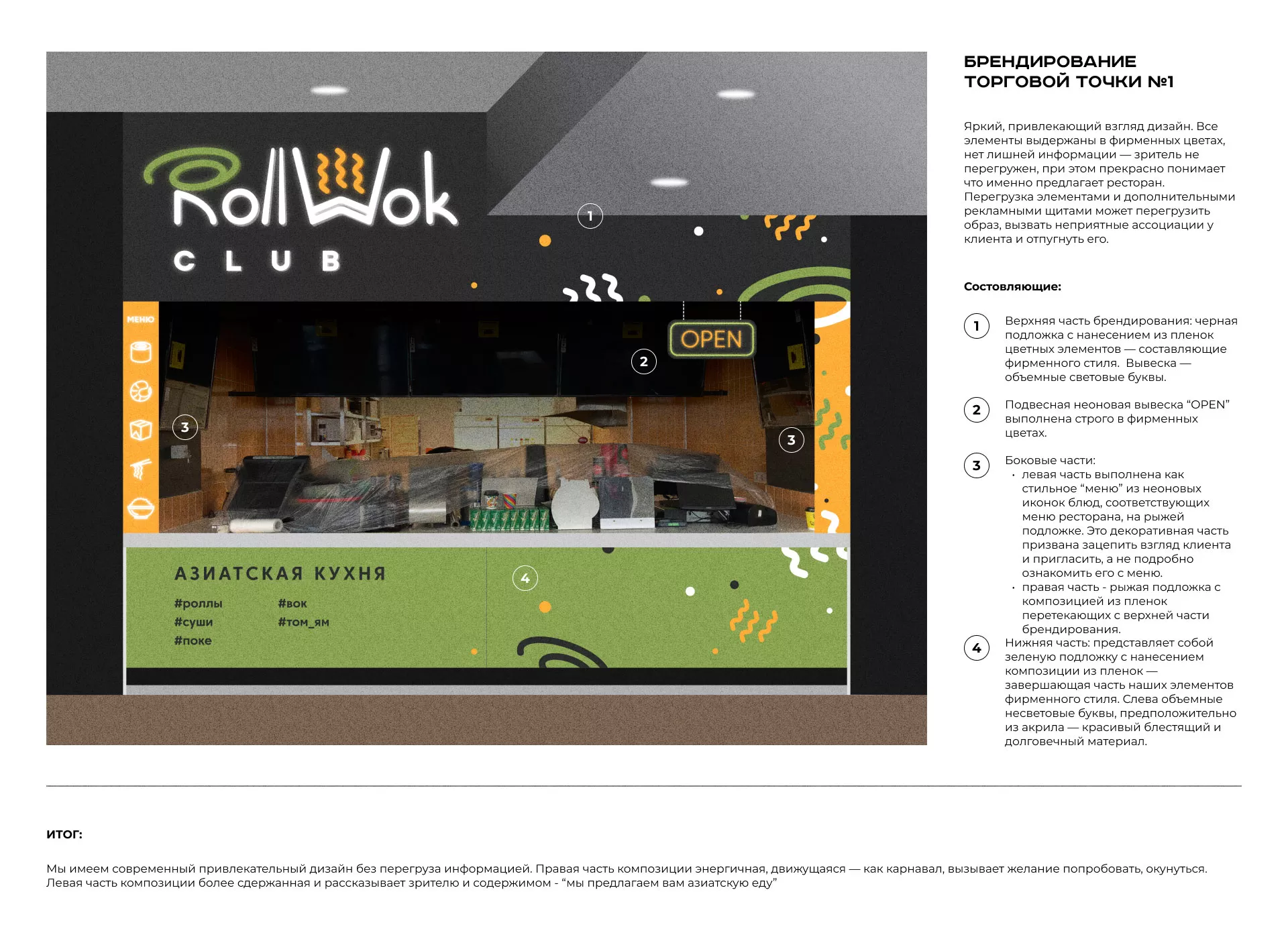 Брендирование торговых точек суши-бара «Roll Wok Club» в Теберде